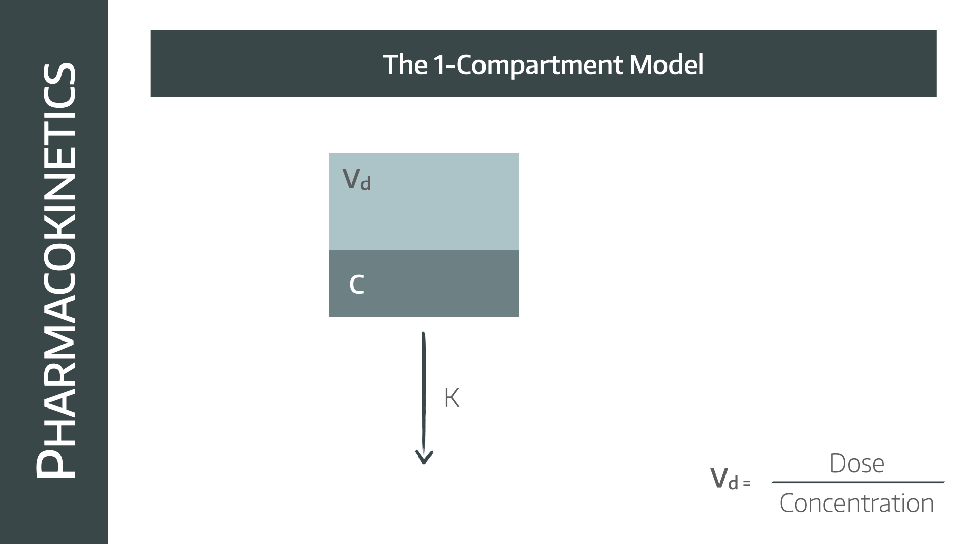 Compartments.005.png