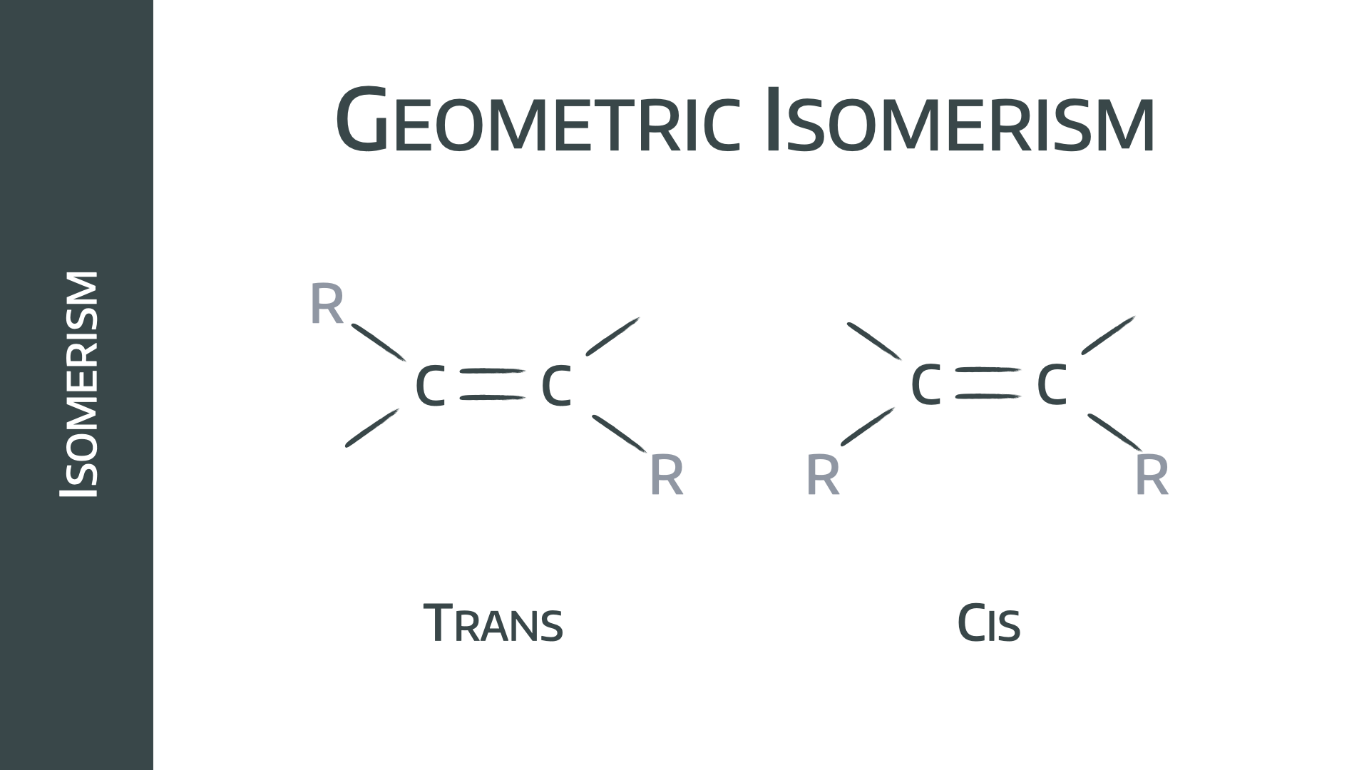 Isomerism Geo.001.png