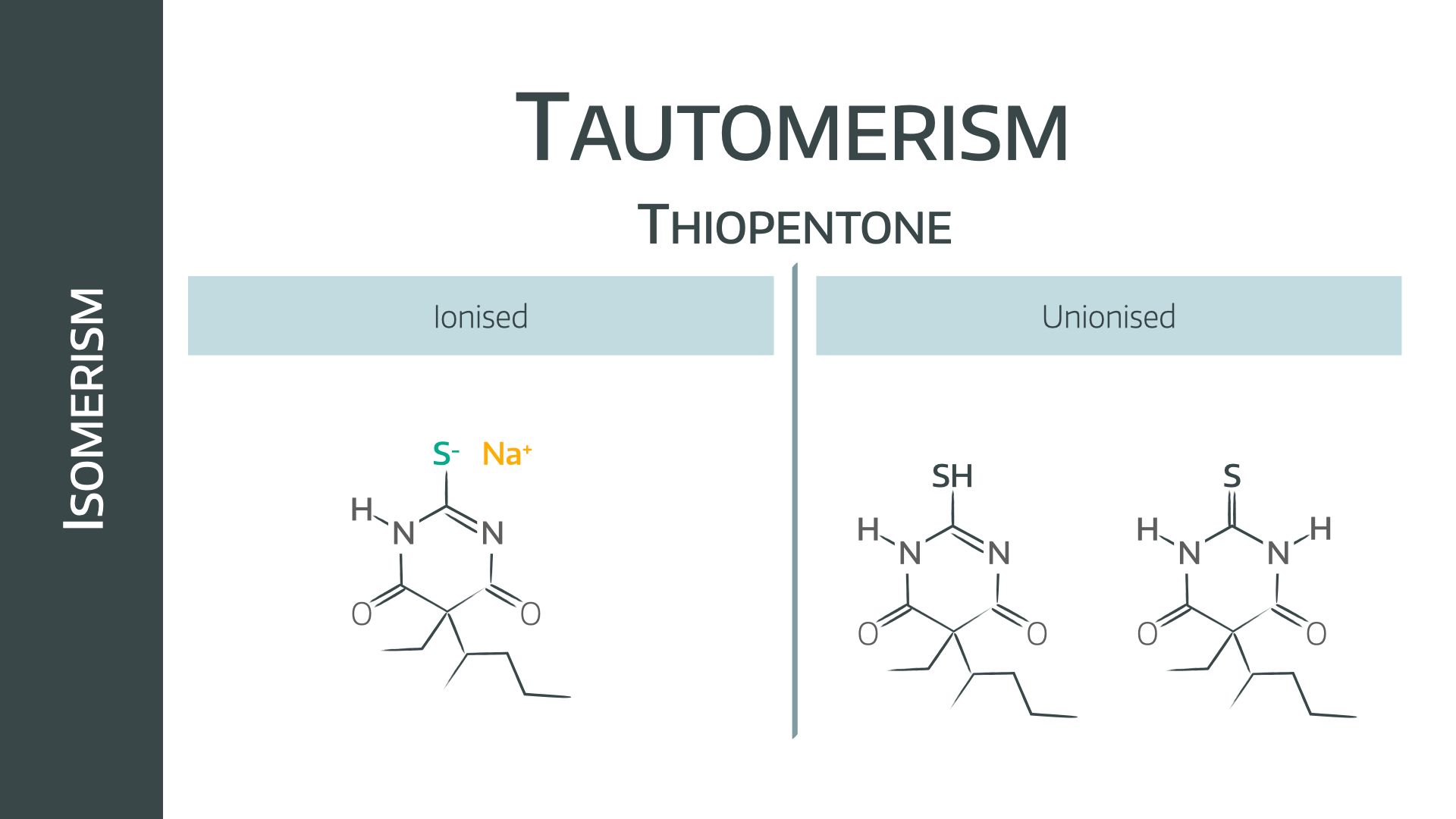 Isomers Tauomerism.001.jpeg