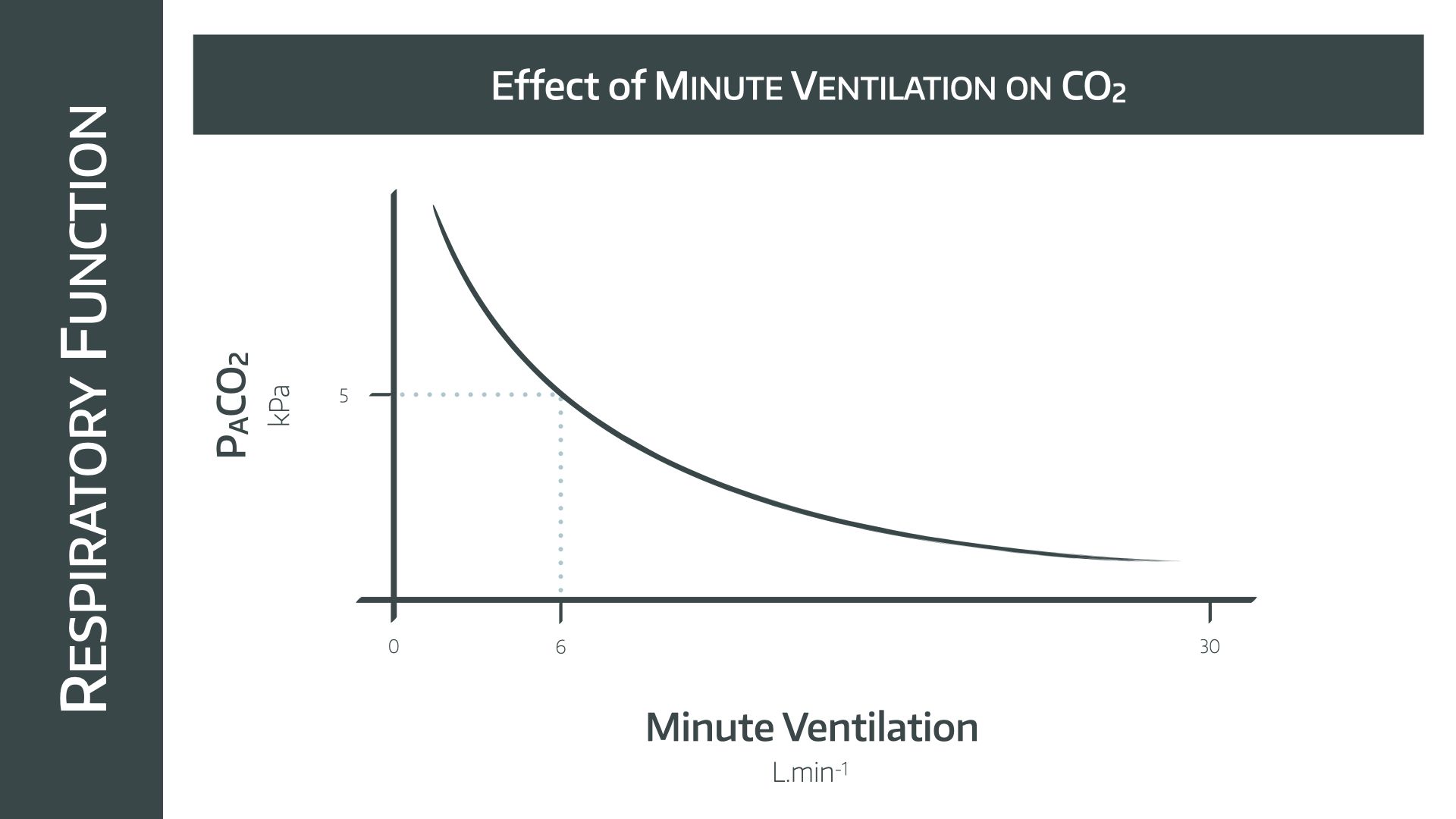 MV on CO2.001.jpeg