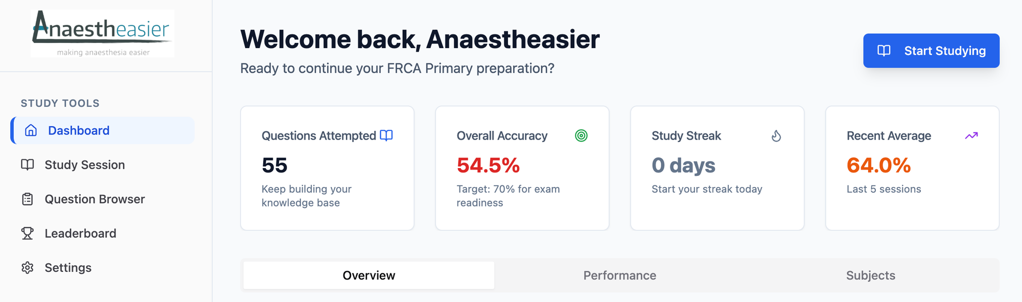 The Primary FRCA question bank