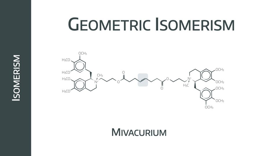 Isomerism